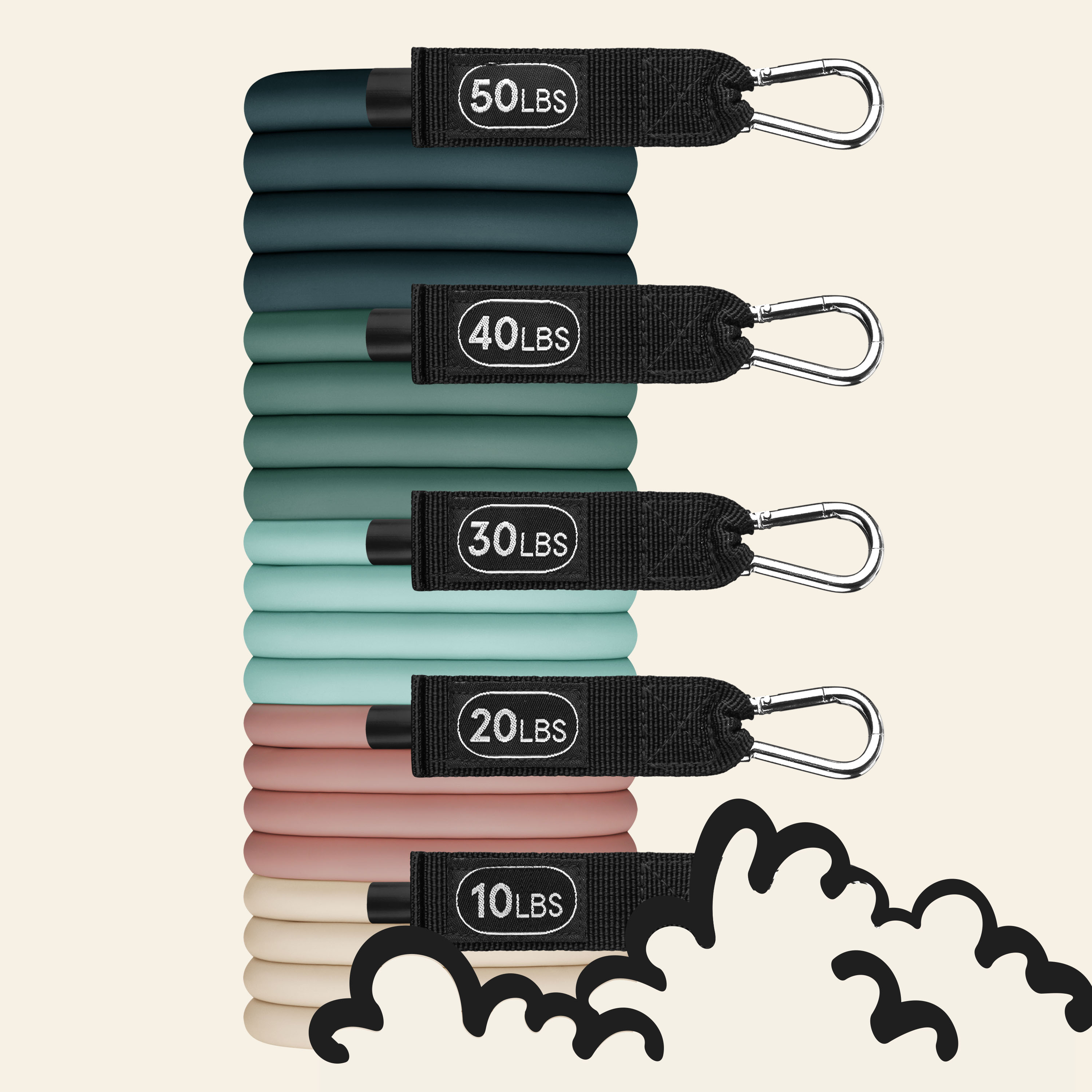 Train Resistance Bands - Set of 5 Retrospec