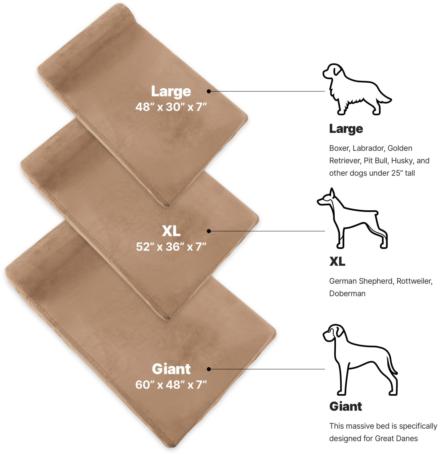 Big Barker 7 Pillow Top Orthopedic Dog Bed for Large and Extra Large Breed Dogs Giant 60 X 48 X 7 Sleek Edition , Khaki 
