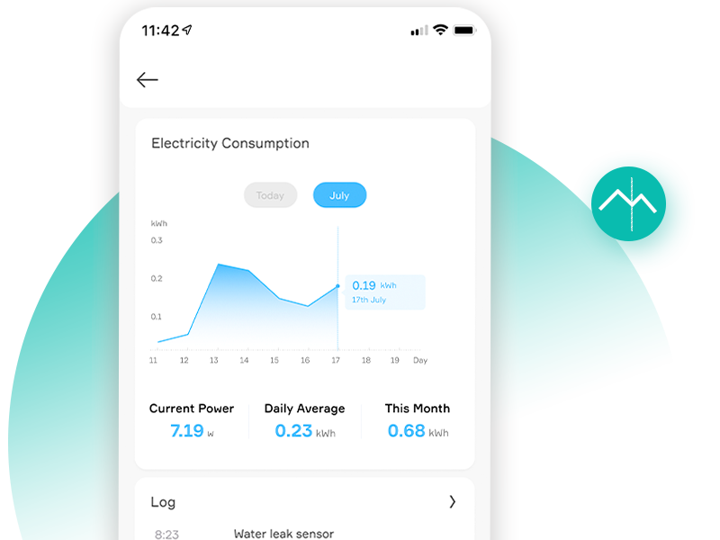 smart plug with energy monitoring